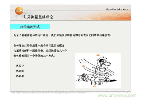 http://m.xilon.com.cn/art/artinfo/id/80037582