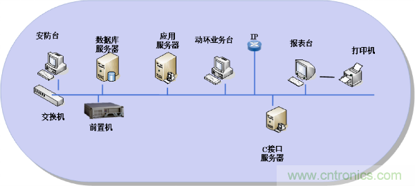 http://m.xilon.com.cn/art/artinfo/id/80037597