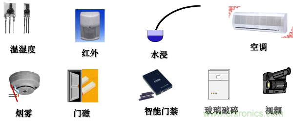 http://m.xilon.com.cn/art/artinfo/id/80037597