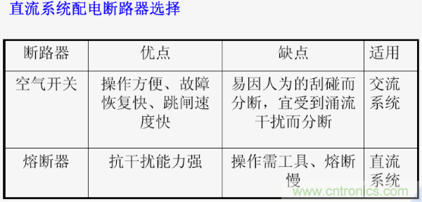 http://m.xilon.com.cn/art/artinfo/id/80037597