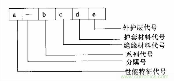 http://m.xilon.com.cn/art/artinfo/id/80037597