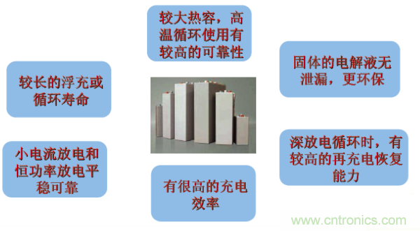 http://m.xilon.com.cn/art/artinfo/id/80037597