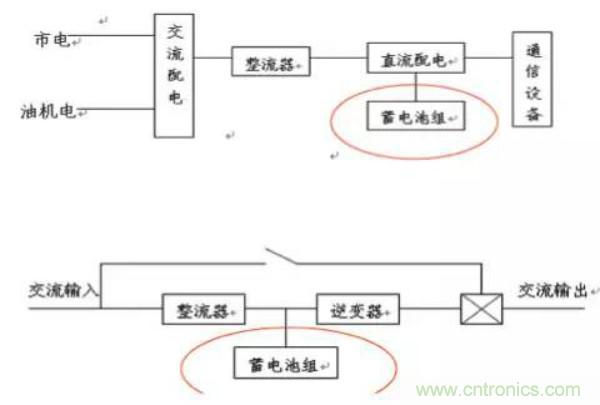 http://m.xilon.com.cn/art/artinfo/id/80037597