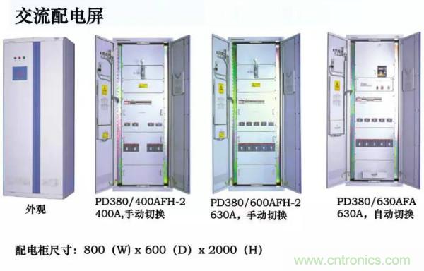 http://m.xilon.com.cn/art/artinfo/id/80037597