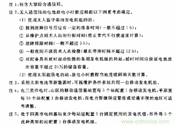 http://m.xilon.com.cn/art/artinfo/id/80037597