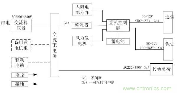 http://m.xilon.com.cn/art/artinfo/id/80037597