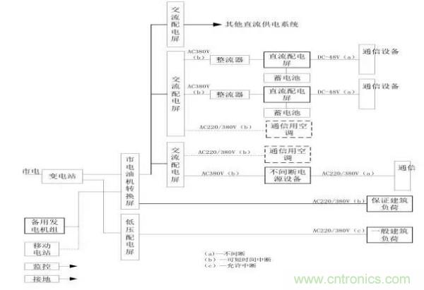 http://m.xilon.com.cn/art/artinfo/id/80037597