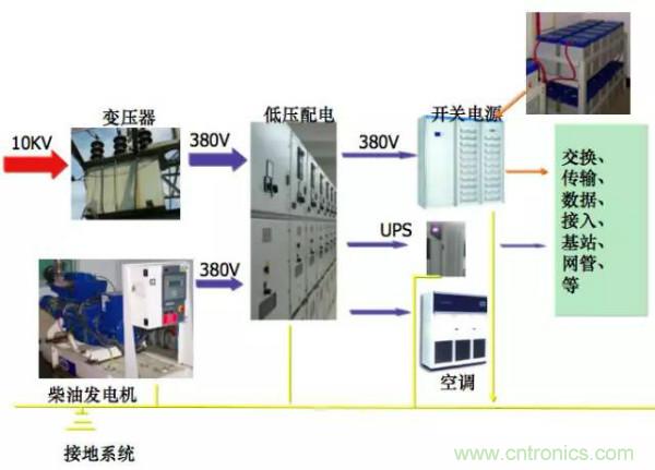 http://m.xilon.com.cn/art/artinfo/id/80037597