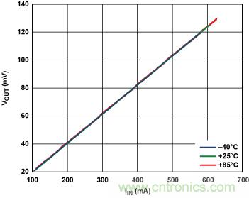 http://m.xilon.com.cn/art/artinfo/id/80037599
