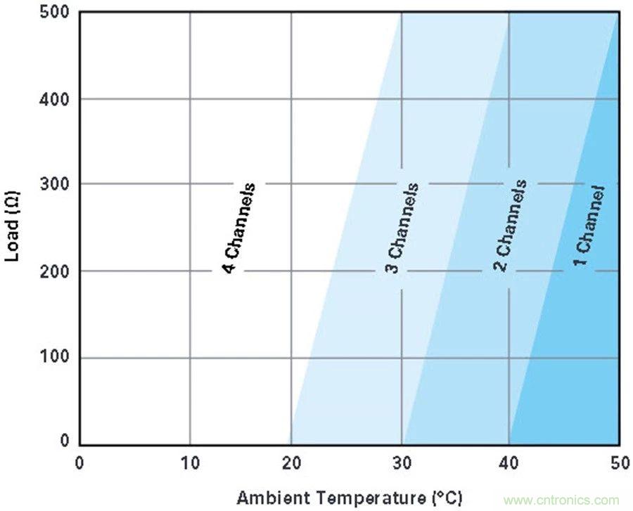 http://m.xilon.com.cn/art/artinfo/id/80037603