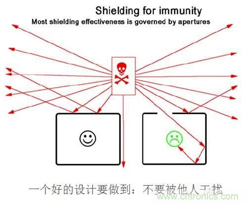 http://m.xilon.com.cn/art/artinfo/id/80037612