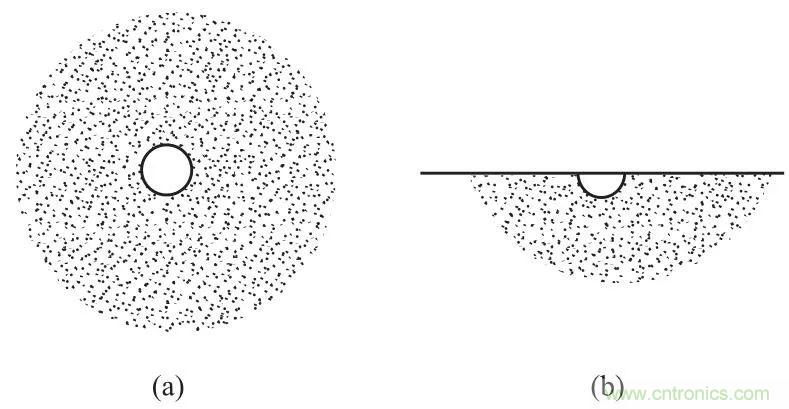 http://m.xilon.com.cn/art/artinfo/id/80037616