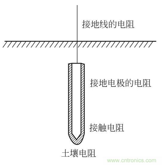 http://m.xilon.com.cn/art/artinfo/id/80037616
