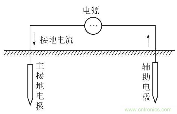 http://m.xilon.com.cn/art/artinfo/id/80037616