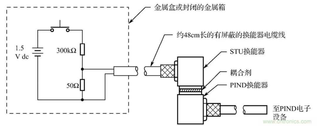 http://m.xilon.com.cn/art/artinfo/id/80037617