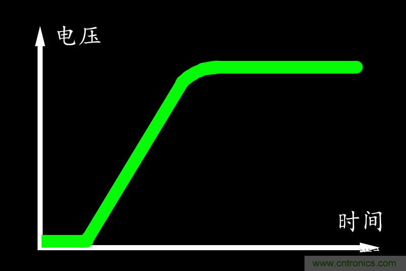 http://m.xilon.com.cn/art/artinfo/id/80037618