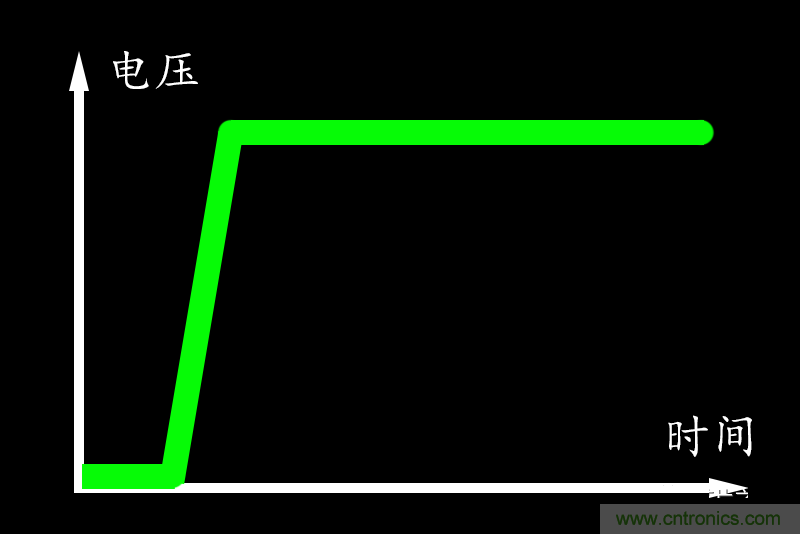 http://m.xilon.com.cn/art/artinfo/id/80037618