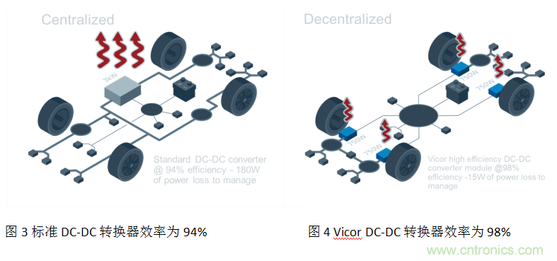 http://m.xilon.com.cn/art/artinfo/id/80037619