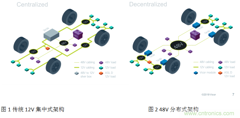 http://m.xilon.com.cn/art/artinfo/id/80037619