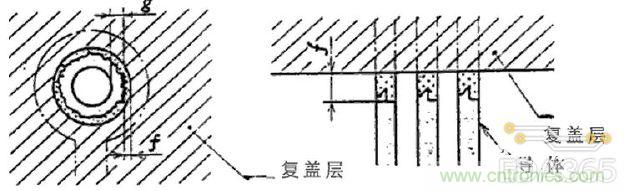 http://m.xilon.com.cn/art/artinfo/id/80037625