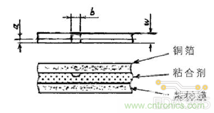 http://m.xilon.com.cn/art/artinfo/id/80037625