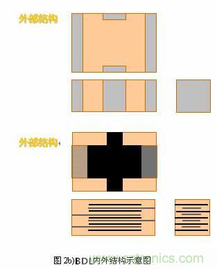 http://m.xilon.com.cn/art/artinfo/id/80037645