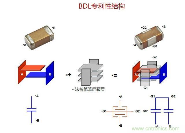 http://m.xilon.com.cn/art/artinfo/id/80037646