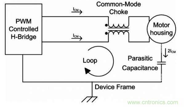http://m.xilon.com.cn/art/artinfo/id/80037646