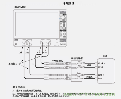 http://m.xilon.com.cn/art/artinfo/id/80037666