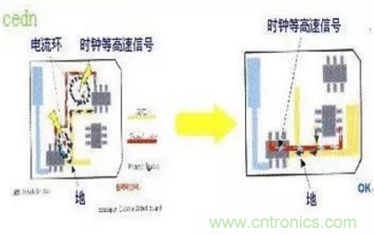 http://m.xilon.com.cn/art/artinfo/id/80037673