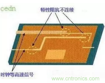 http://m.xilon.com.cn/art/artinfo/id/80037673
