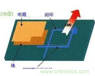 http://m.xilon.com.cn/art/artinfo/id/80037673