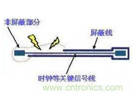 http://m.xilon.com.cn/art/artinfo/id/80037673
