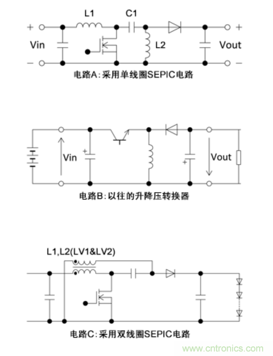 http://m.xilon.com.cn/art/artinfo/id/80037684