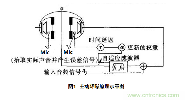 http://m.xilon.com.cn/art/artinfo/id/80037781