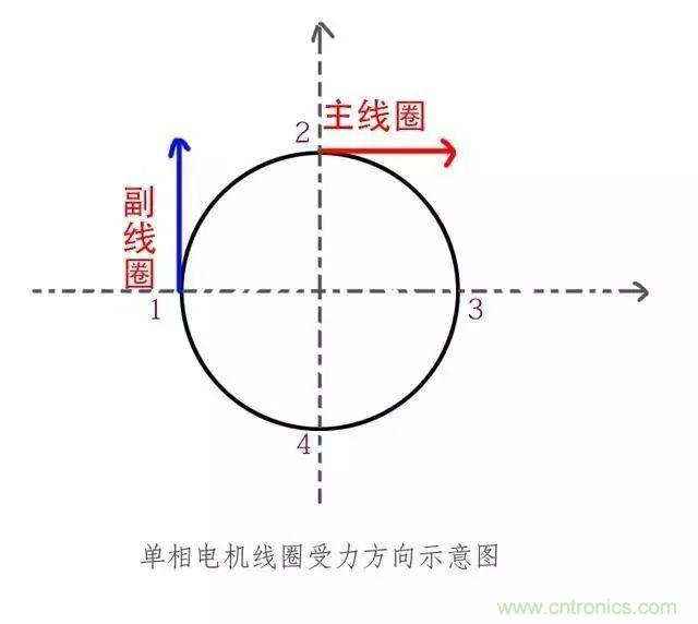 http://m.xilon.com.cn/art/artinfo/id/80037796