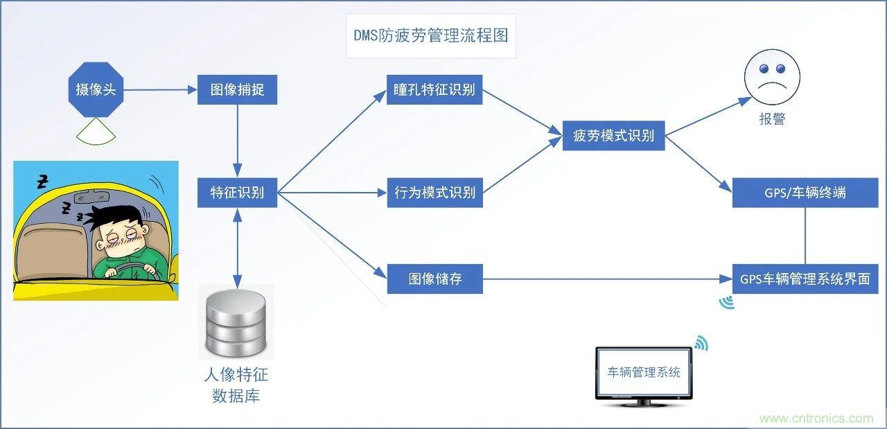 http://m.xilon.com.cn/art/artinfo/id/80037835