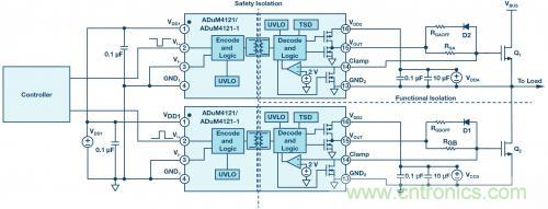 如何實(shí)現(xiàn)IGBT/MOSFET隔離柵極驅(qū)動(dòng)電路？