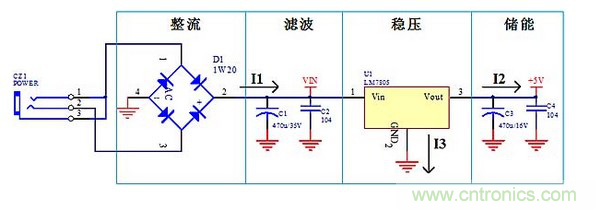 線(xiàn)性電源，高頻開(kāi)關(guān)電源：PCB布局要領(lǐng)