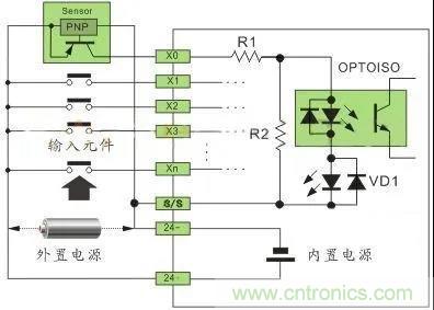 PLC與傳感器的接線都不會，還學(xué)啥PLC？