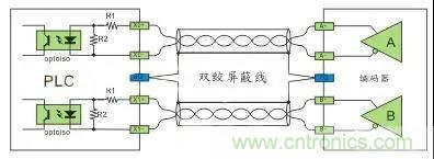 PLC與傳感器的接線都不會，還學(xué)啥PLC？
