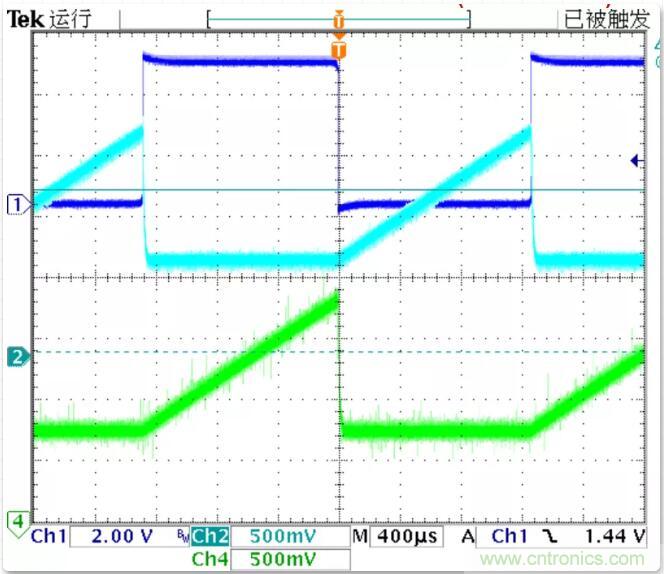 如何將輸入方波轉換成倍頻PWM波形？