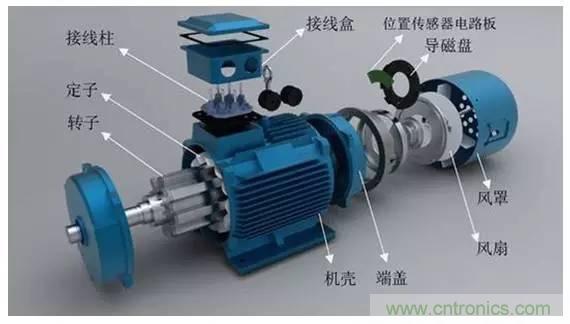 http://m.xilon.com.cn/art/artinfo/id/80038313