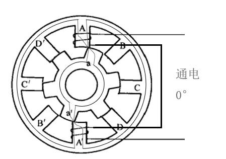 http://m.xilon.com.cn/art/artinfo/id/80038313