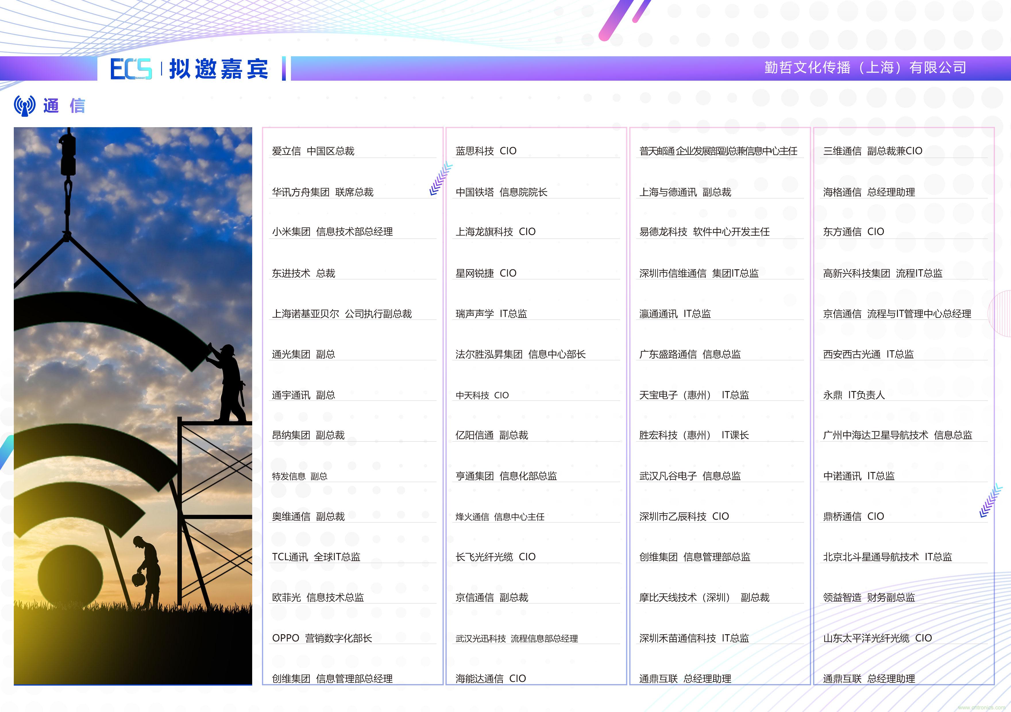 ECS 2020|第二屆中國電子通信與半導體CIO峰會正式啟動！