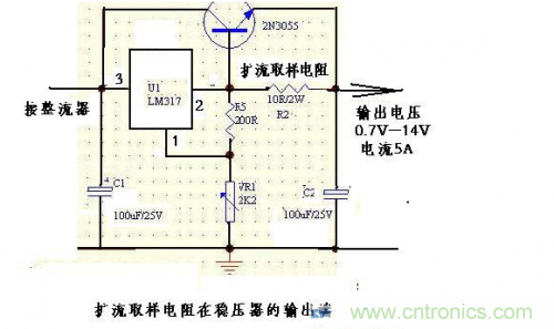 什么是擴流電路？如何設計擴流電路？