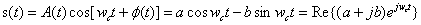 如何實現(xiàn)5G的調制方式？
