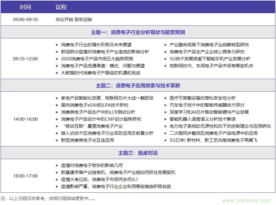 嘉賓演講觀點搶先看：&ldquo;OFweek 2020國際消費電子在線大會暨展覽會&rdquo;火熱來襲！