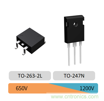 電動汽車空調的一項關鍵技術&mdash;&mdash;IGBT