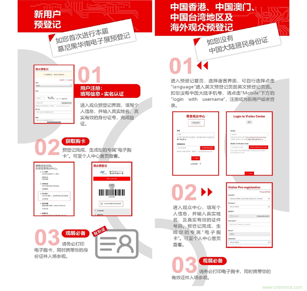 2020慕尼黑華南電子展觀眾預(yù)登記通道開啟！